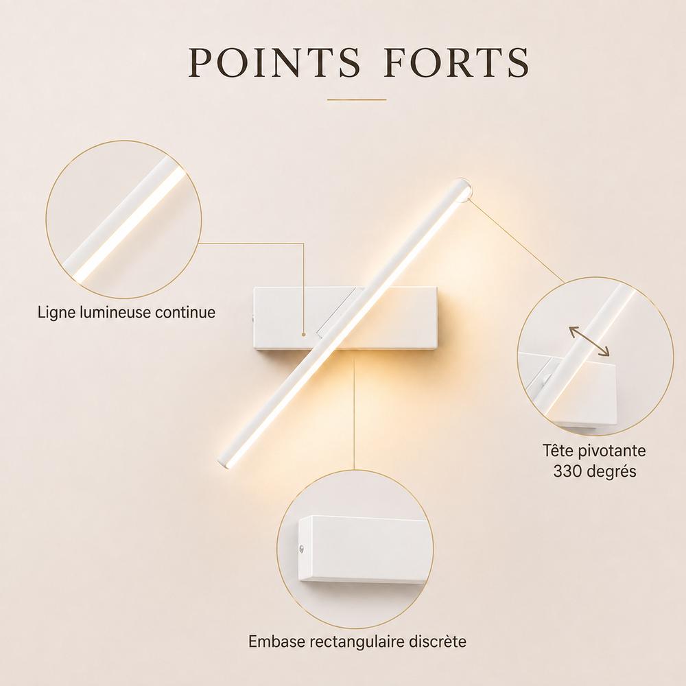 Points forts applique pivotante blanche #blanc
