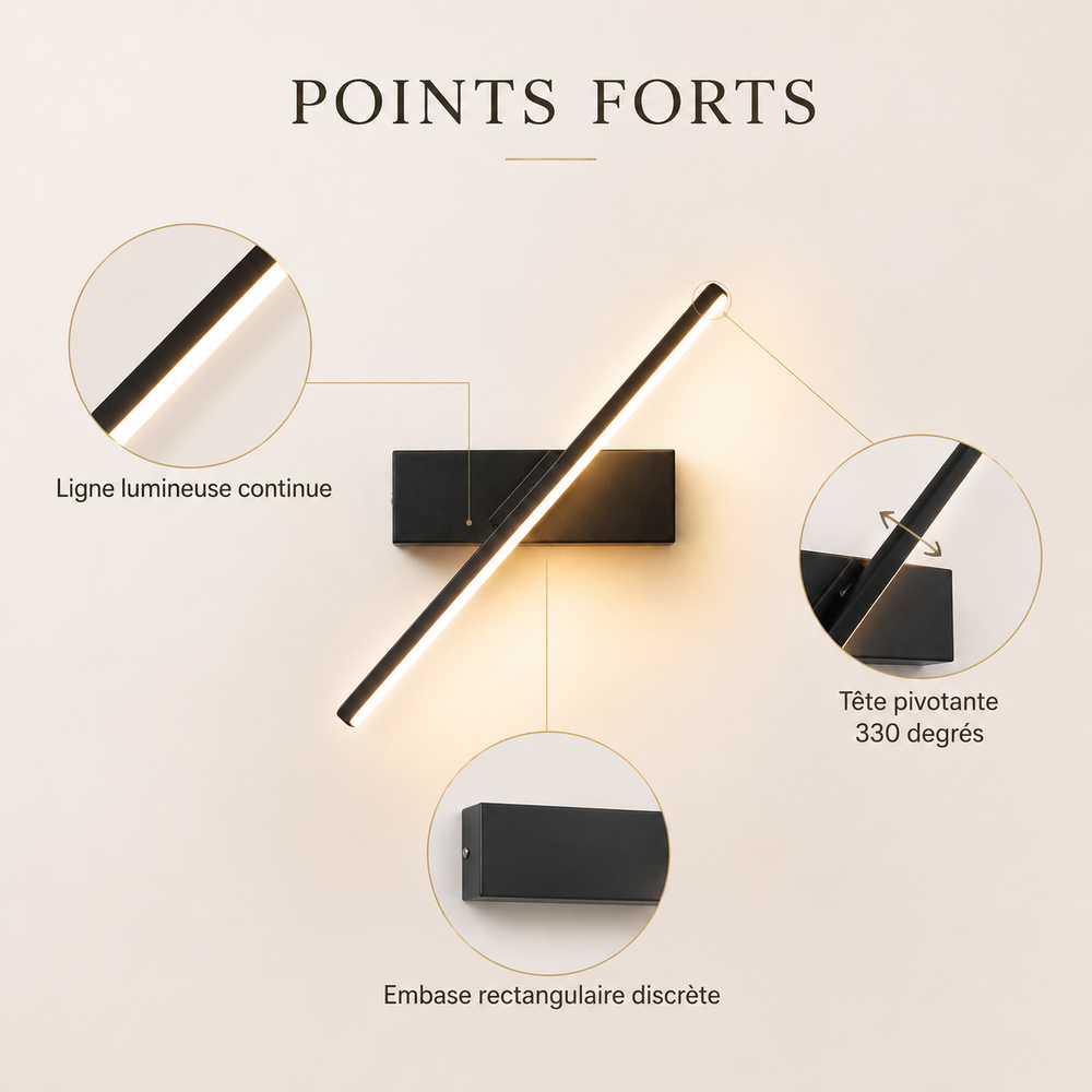 Points forts applique pivotante noire #noir
