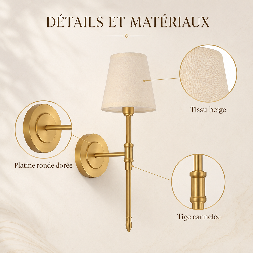 Details et materiaux applique abat-jour tissu