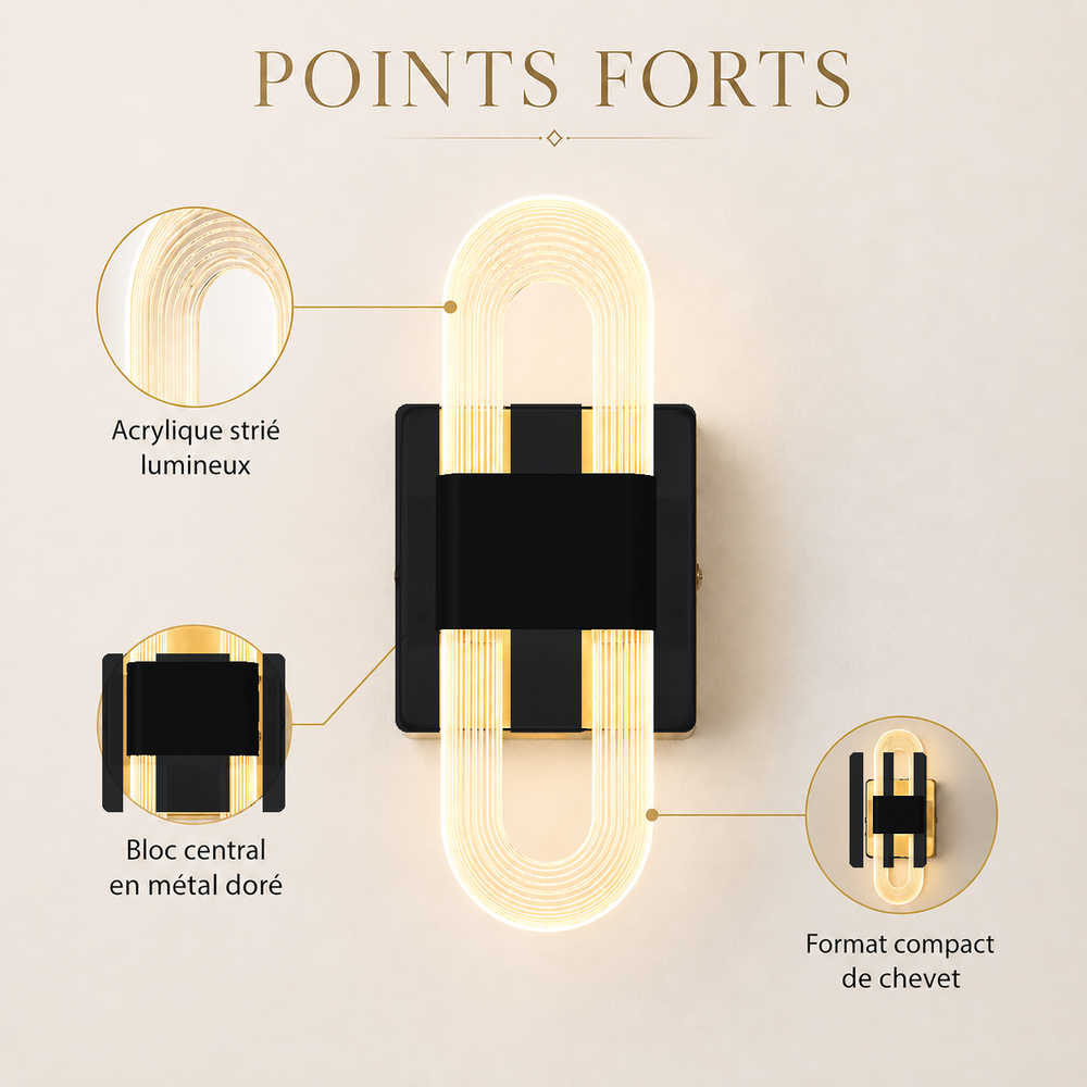 Points forts applique de chevet noire #noir