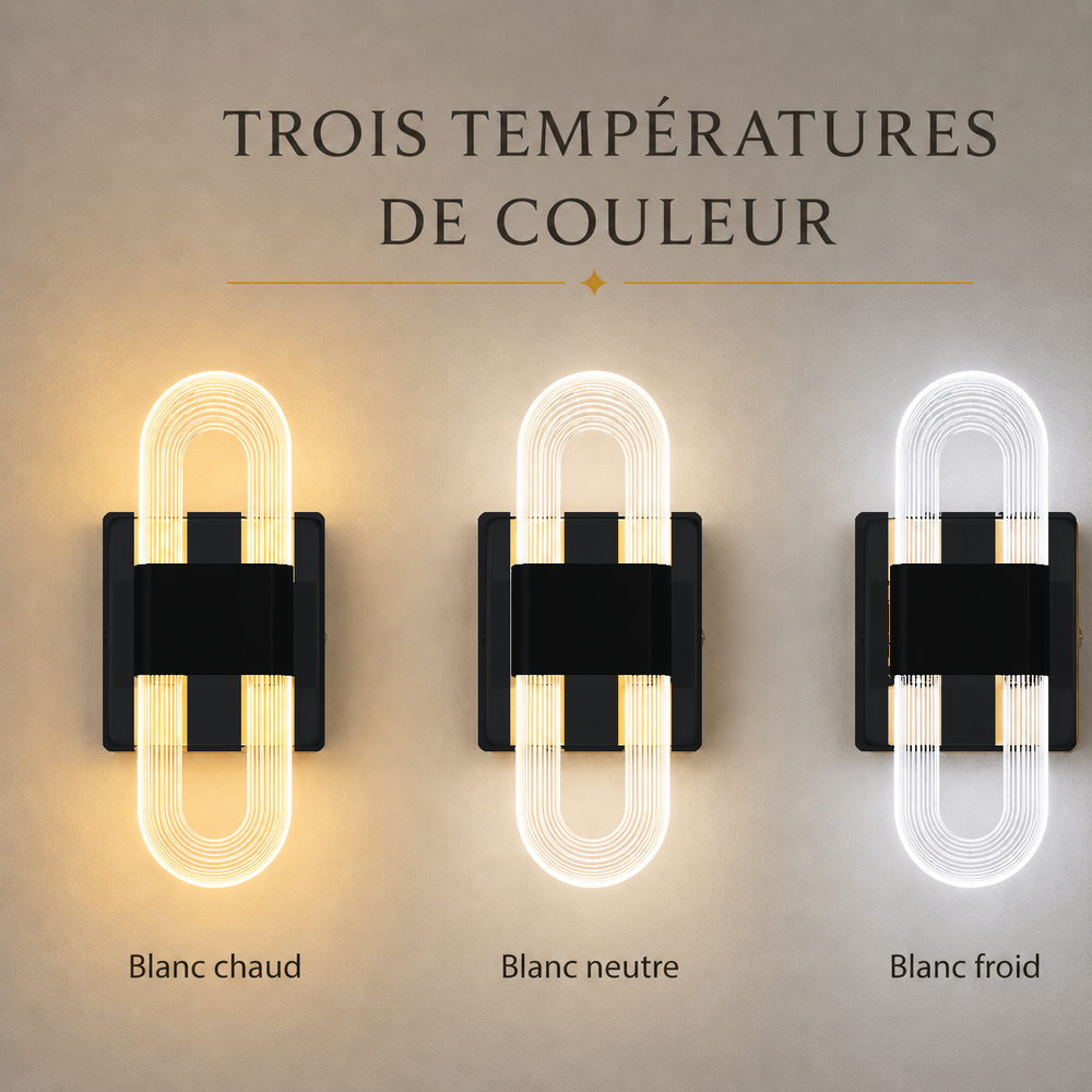 Trois temperatures de couleur applique noire #noir