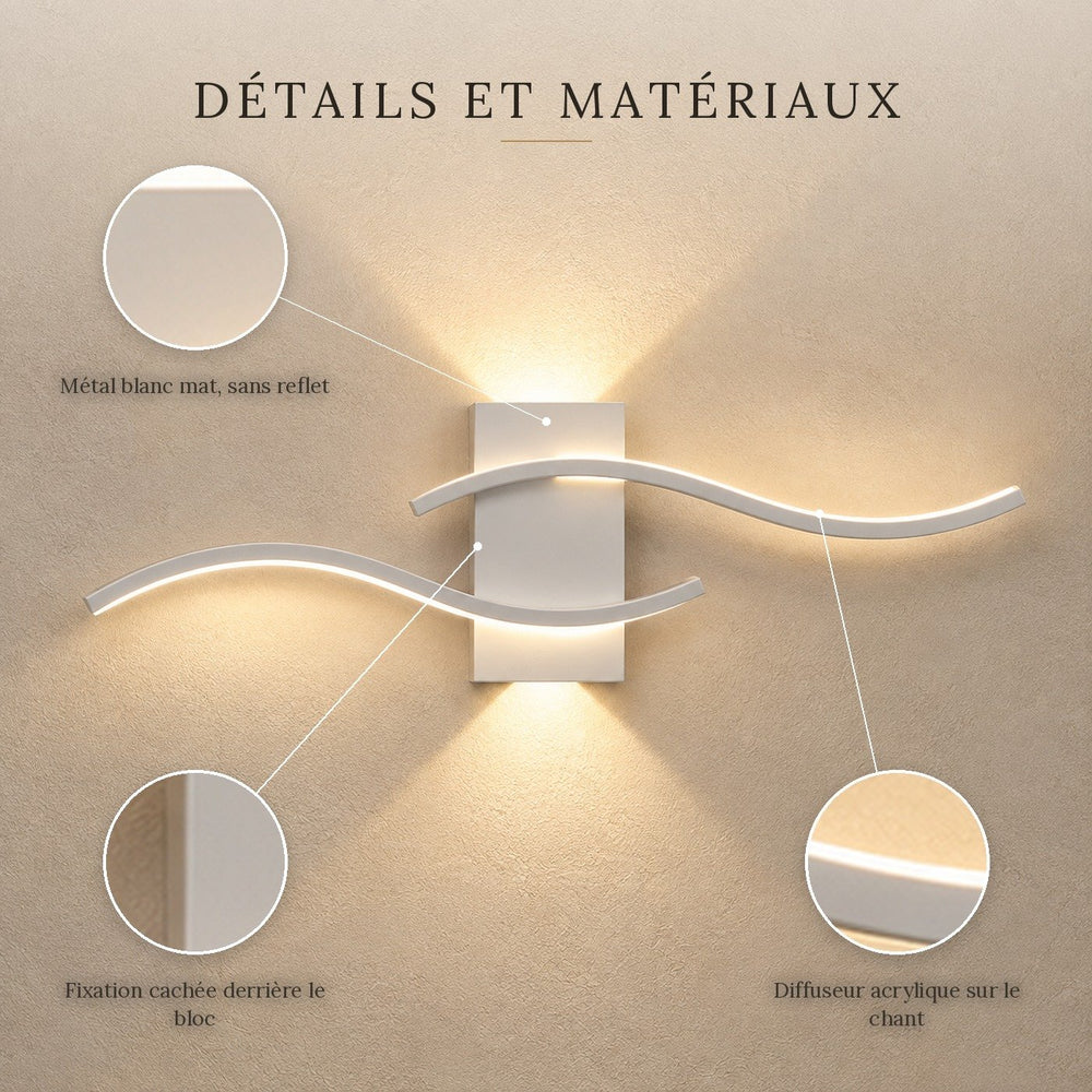 Applique murale salon LED, design moderne et simple - vague blanc 05 details #blanc