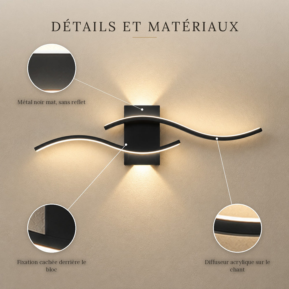 Applique murale salon LED, design moderne et simple - vague v5 info details #noir
