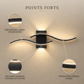 Applique murale salon LED, design moderne et simple - vague v5 info points forts #noir
